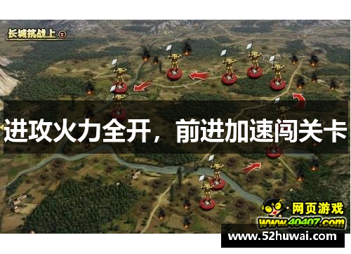 进攻火力全开，前进加速闯关卡